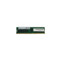 "16GB Lenovo ThinkSystem TruDDR4 2933MHz 2Rx8"