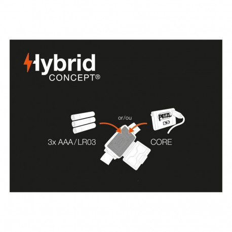 "Petzl ACTIK CORE (schwarz, mit CORE-Akku)"