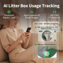 PETKIT Automatic Cat Litter Box | Purobot Max Pro 2 | White