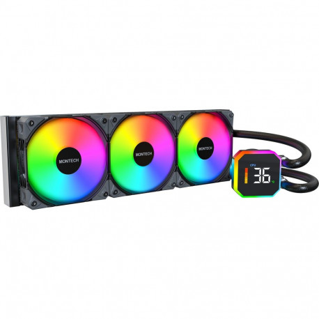 HyperFlow Digital 360, must