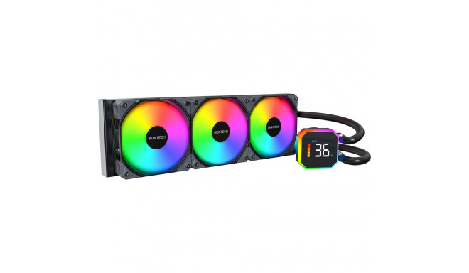 HyperFlow Digital 360, must