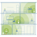 devolo Magic 2 WiFi 6 next Multiroom Kit, Powerline white