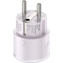 EcoFlow x Shelly Smart Plug 2