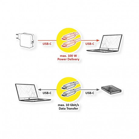 "ROLINE USB 3.2 Gen 2 kompatibles Kabel C-C ST/ST 10Gbit/s Emark 100W schwarz 3m"