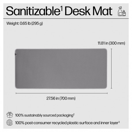 "HP 200 Sanitizable Desk Mat (P)"