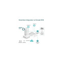 "TP-Link Omada WL-AP Access Point EAP653 (AX3000) 5erPack"