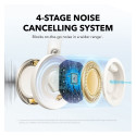 "ANKER Soundcore Space One Pro + Case white"