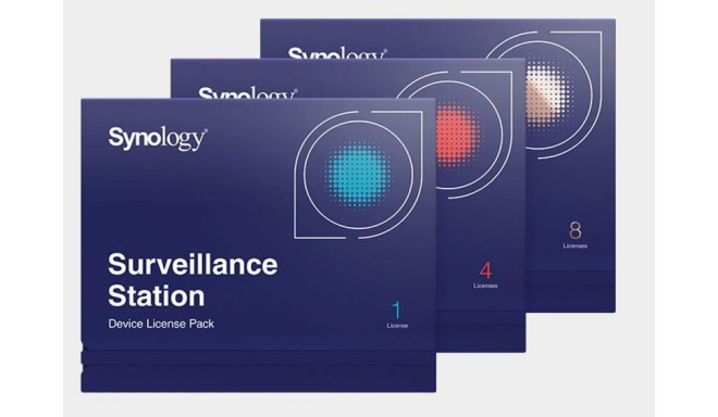 SOFTWARE LIC /SURVEILLANCE/STATION PACK1 DEVICE SYNOLOGY