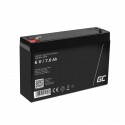 Product Name: Green Cell (GC) AGM Battery
Voltage: 6V
Capa
