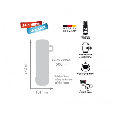 Drinkware - ROTPUNKT Glass Thermos 0.250L Leakproof BPA-Free Olive