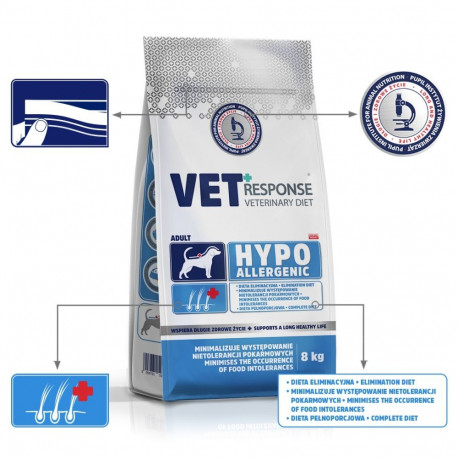 Dog Food - Vet Response Hypoallergenic Dry Dog Food 8kg Gluten-Free