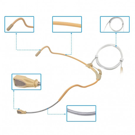 Microphone - KIMAFUN WP81 Condenser Headworn Mic for AKG Mini XLR 3pin