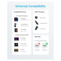"Anker 322 USB-C auf USB-C Kabel"