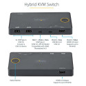 "2 PORT HYBRID USB-C KVM SWITCH"