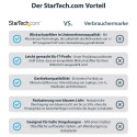 "StarTech 14IN MACBOOK PRIVACY SCREEN"