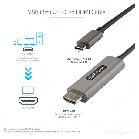 9.8FT USB C - HDMI kaabel HDR