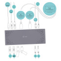 "D I-Tec USB 3.0 / USB-C 5K Universal Dual Docking Station"