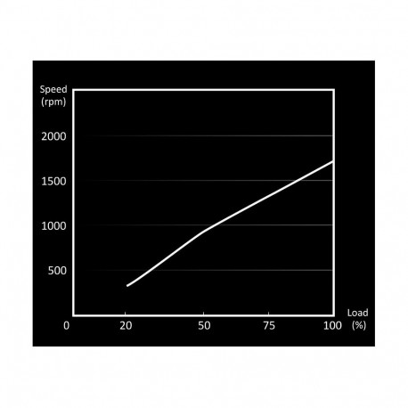 "120mm be quiet! LIGHT WINGS PWM ARGB"
