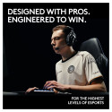 "Headset PRO X 2 Lightspeed WRLS"
