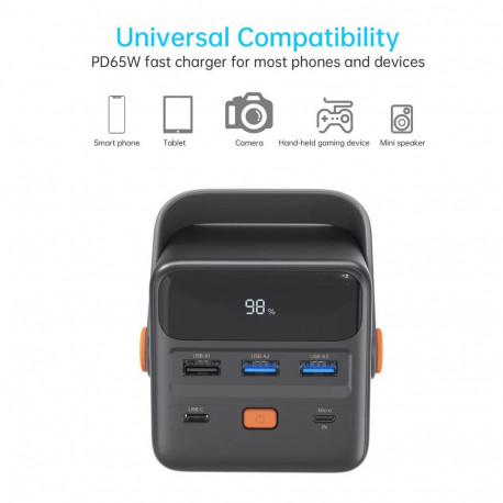 Power Bank - Choetech 50000mAh 65W Mini Power Station B664 Black