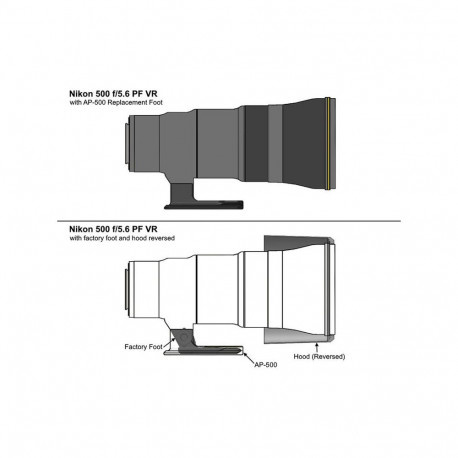 Camera Lens Foot - Wimberley AP 500 Replacement Foot for Nikon 500 f/5.6 PF VR