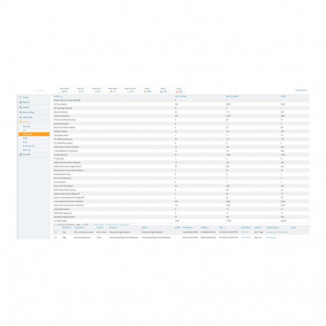 HPE Aruba AW-50-FR AirWave 50 seadme tõrketaluvuslitsents E-LTU
