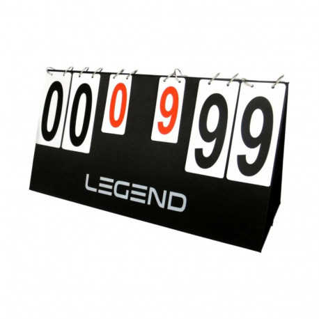 Legend tulemustabel 70160