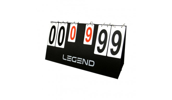 Legend tulemustabel 70160