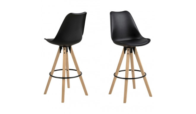 Baaritool DIMA, must