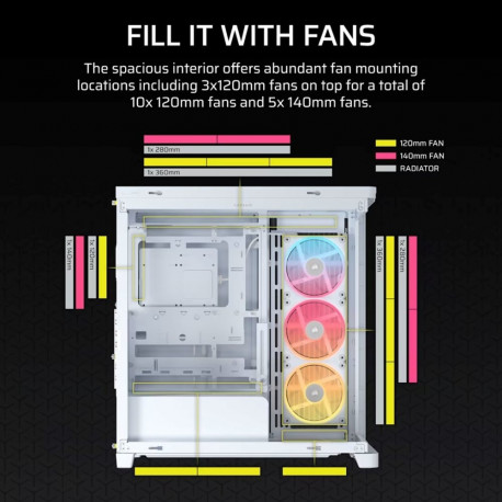 Computer Case - Corsair 4500X LX-R RGB Mid-Tower, Cooling Support, White