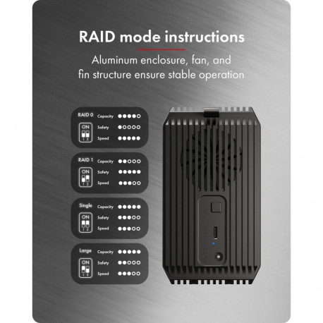 Raidsonic kahepesaline RAID-süsteem HDD/SSD USB 3.2 (Gen 2) ventilaatoriga IB-RD3720-CU3