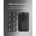 Raidsonic