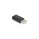 "USB Gaming DAC 24 Bit / 96 kHz High Res Audio"