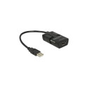 "USB Isolator mit 5 kV Isolation"