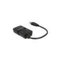 "USB Isolator mit 5 kV Isolation"