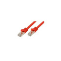 shiverpeaks BASIC-S networking cable Red 30 m Cat7 S/FTP (S-STP)