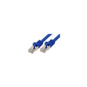 shiverpeaks BASIC-S networking cable Blue 15 m Cat7 S/FTP (S-STP)