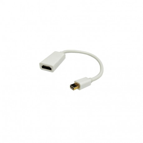 Adapter Mini DisplayPort - HDMI