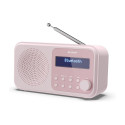 "Sharp DR-P420(PK) pink"