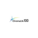 Canon CLI-581 2103C006 originaal printerikassettide multipakk