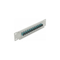"Delock 10? LWL Patchpanel 12 Port SC Simplex aqua 1 HE grau"