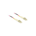 "Delock LWL Kabel LC Duplex zu LC Duplex Multimode OM4 100 m"