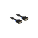 "Delock Kabel SVGA 15m Stecker-Stecker"