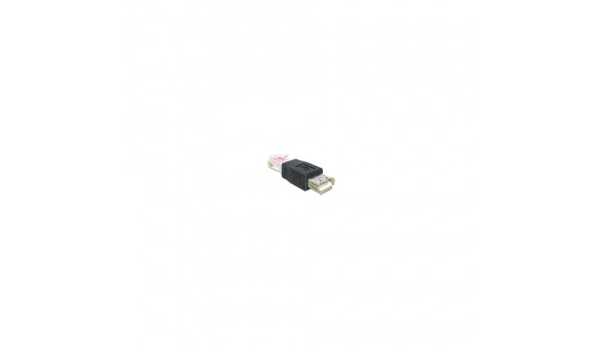USB - RJ45 - USB 2.0 - must