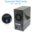 "RAID-System. 2x SATA 3.5"" zu 1x USB 3.0 RAID 0/1/LARGE/SINGLE ICY BOX"