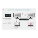 "D I-TEC USB-C KVM DOCKING STATION"