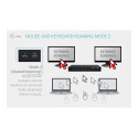 D I-TEC USB-C KVM dokkimisjaam