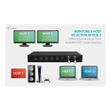 D I-TEC USB-C KVM dokkimisjaam