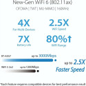 ASUS RT-AX57 AX3000 AiMesh, router