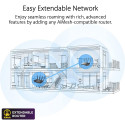 ASUS RT-AX57 AX3000 AiMesh, router